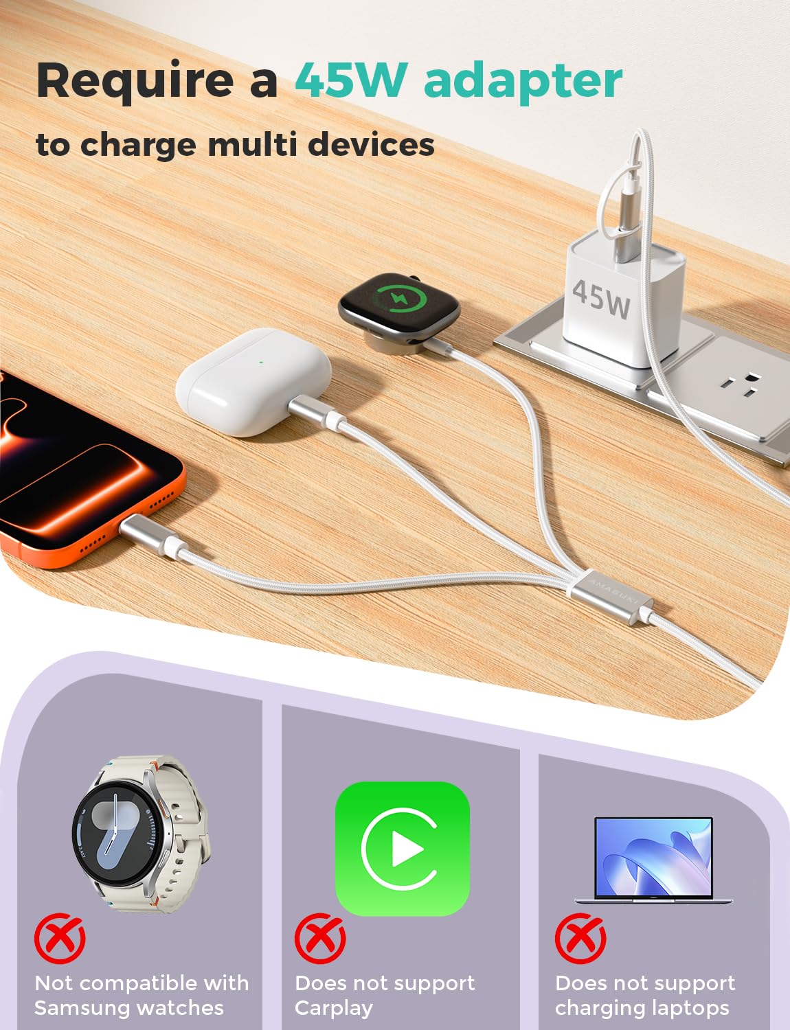 Travel Essentials,3 in 2 USB C Cable for Apple Watch Charger,iPhone Charger,Multi Charging Cable,Cruise Vacation Camping Essentials,Portable for iWatch Series 12-2/Ultra/SE & iPhone 18 17-12,Car,Pink