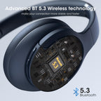 DOQAUS Bluetooth Headphones Over Ear, Headphones Wireless with 90H Playtime