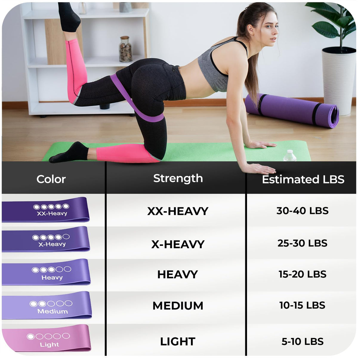 Active 100 Resistance Bands, Set of 5 Different Levels, Exercise Band for Home Gym, Training and Yoga with Carrying Bag