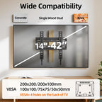 IWORBOARD 24 32 40 42 inch Fixed TV Monitor Wall Mount for 14-42 inch LED LCD Screen,Low Profile Small RV TV Mount, Easy Slim Flat Wall Bracket, Max VESA 200x200mm, 66lbs, Single Stud