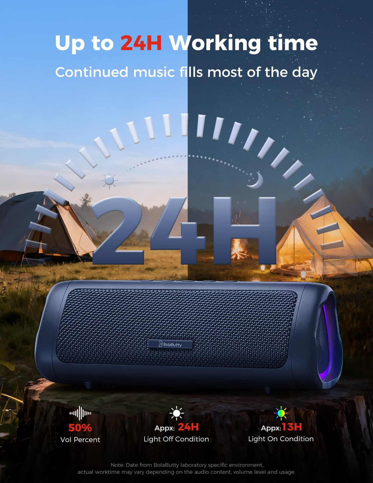 Bluetooth Speaker, 20W HD Sound, Portable Wireless, IPX5 Waterproof, Up to 24H Playtime, TWS Pairing, for Home/Party/Outdoor/Camping/Beach Essentials, Electronic Gadgets, Birthday Gift (Teal)