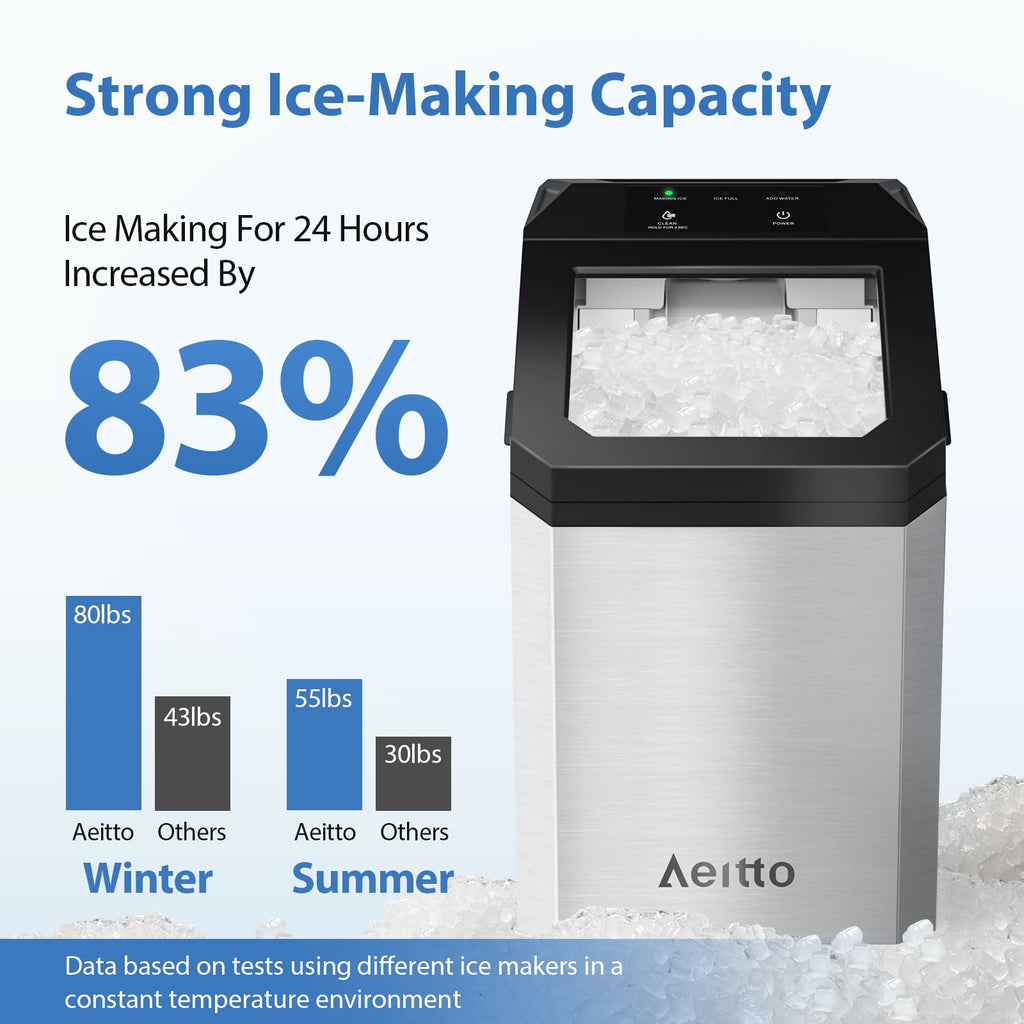 Aeitto Nugget Ice Maker Countertop, 55lbs/Day, Rapid Ice Release in 5 Mins, Large Capacity Chewable Ice Maker, Self-Cleaning with Stainless Steel Housing Ice Machine for Home Office and Party, Black
