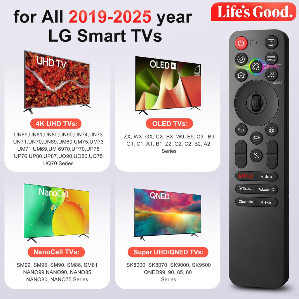 Universal Replacement for LG Smart TV Remote