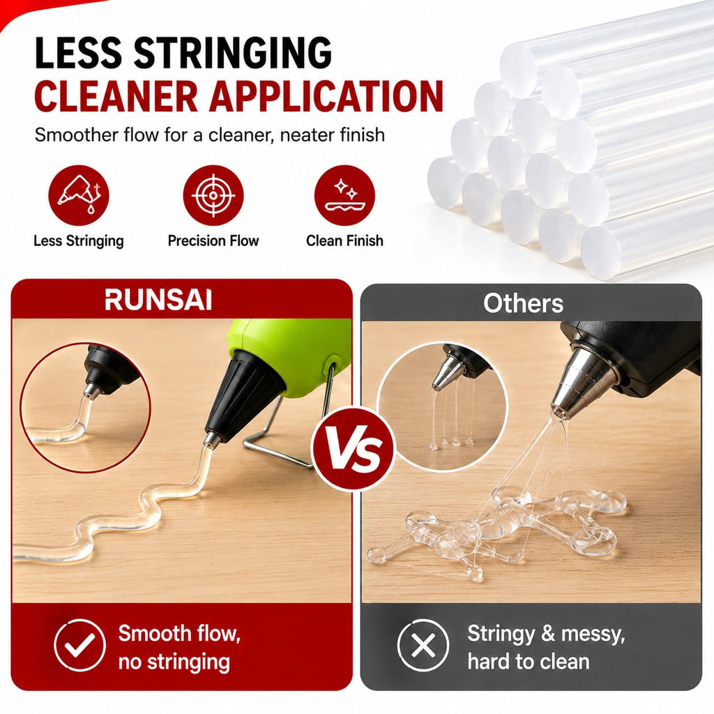 RUNSAI® Hot Glue Gun Kit, 30W Mini Glue Gun with 30pcs 7mm Sticks