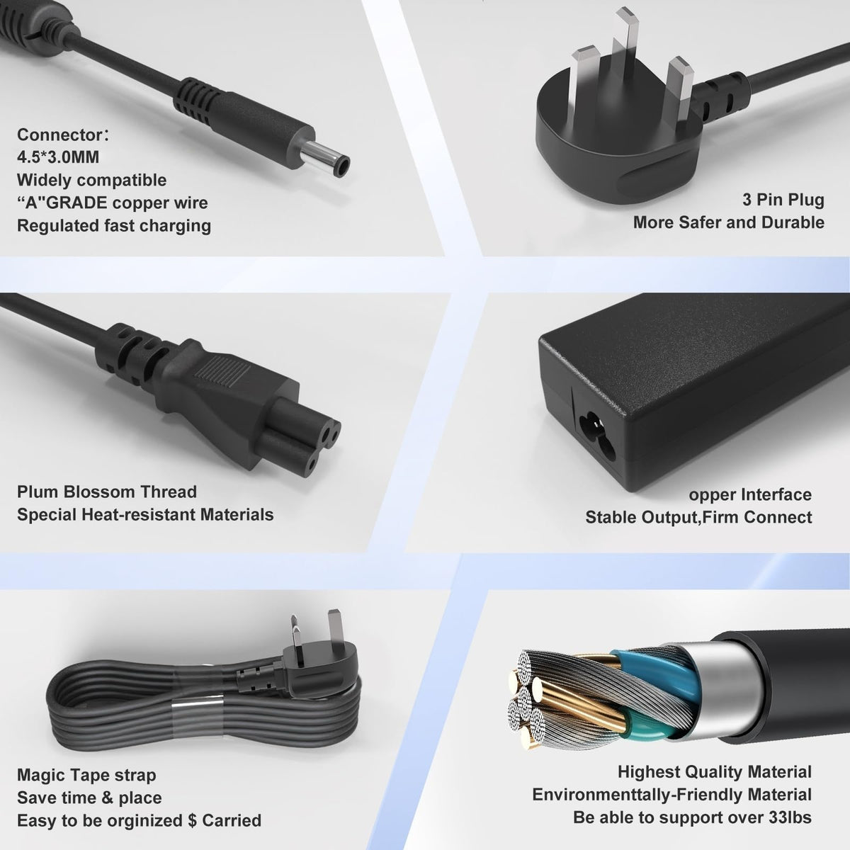 Universal 65W USB C Laptop Charger Compatible with Lenovo Thinkpad