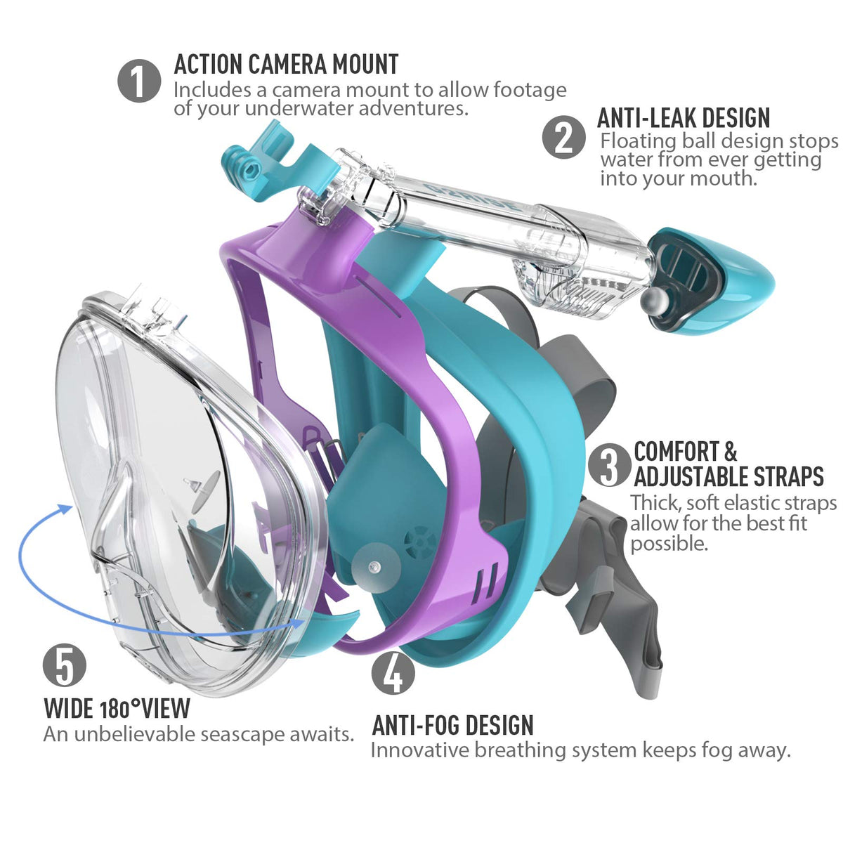 G2RISE SN01 Full Face Snorkel Mask with Detachable Camera Mount, Anti-Fog and Foldable Design, Advanced Breathing System for a Safe Adults/Kids Snorkeling Experience
