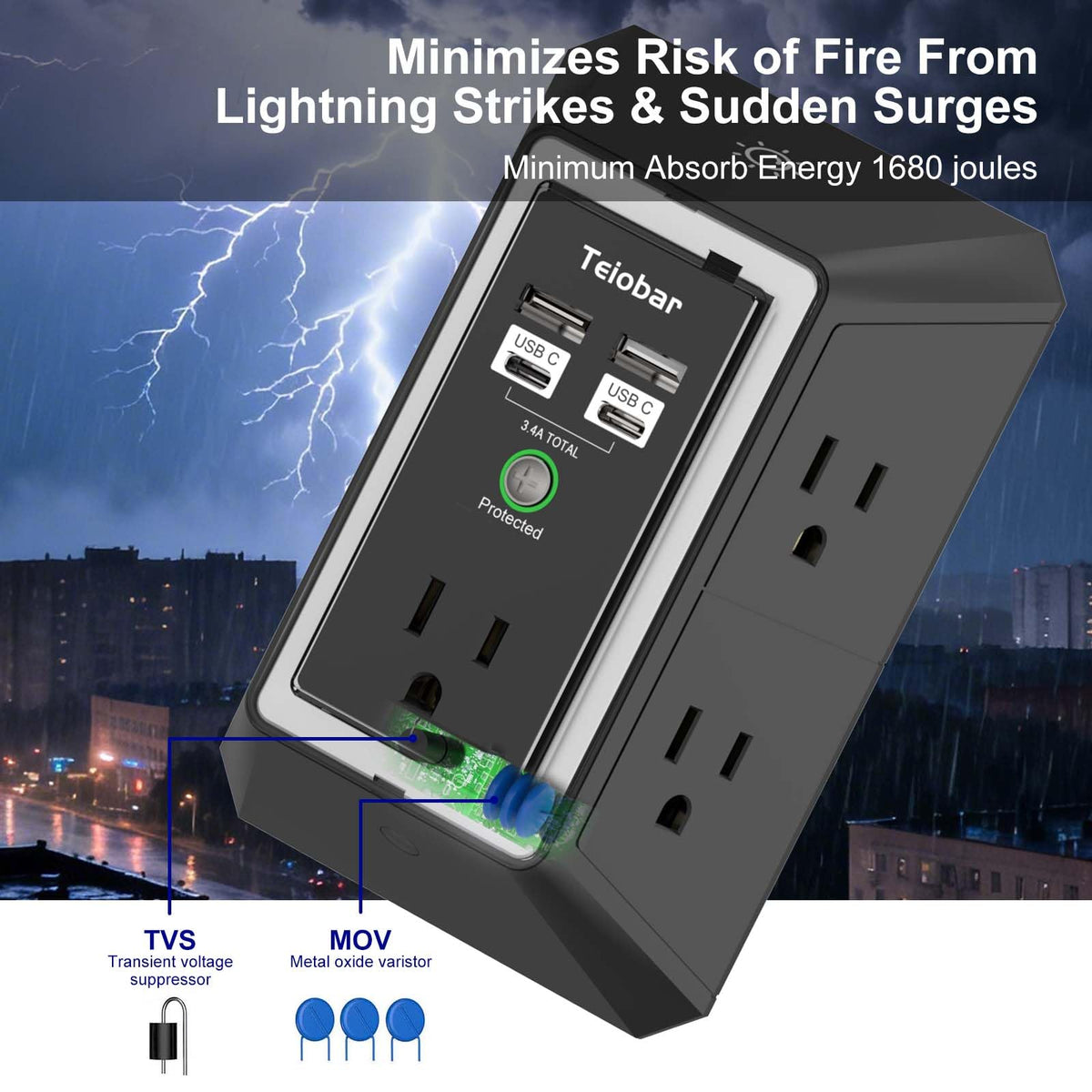 Multi Plug Wall Outlet Surge Protector with 6-Outlet & 4 USB Ports(2USB-C)