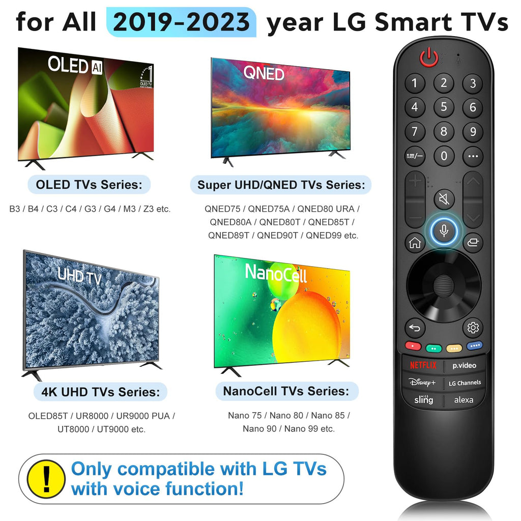 Universal Backlit Remote for LG Smart TV Remote Control Replacement