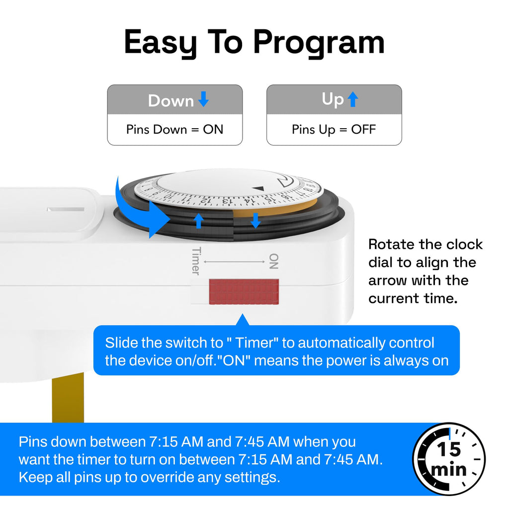 hbn 24Hour Mechanical Timer Plug Socket UK,Light Timers for Home Security