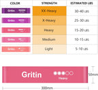 Gritin Resistance Bands, Set of 5 Skin-Friendly Resistance Exercise Band