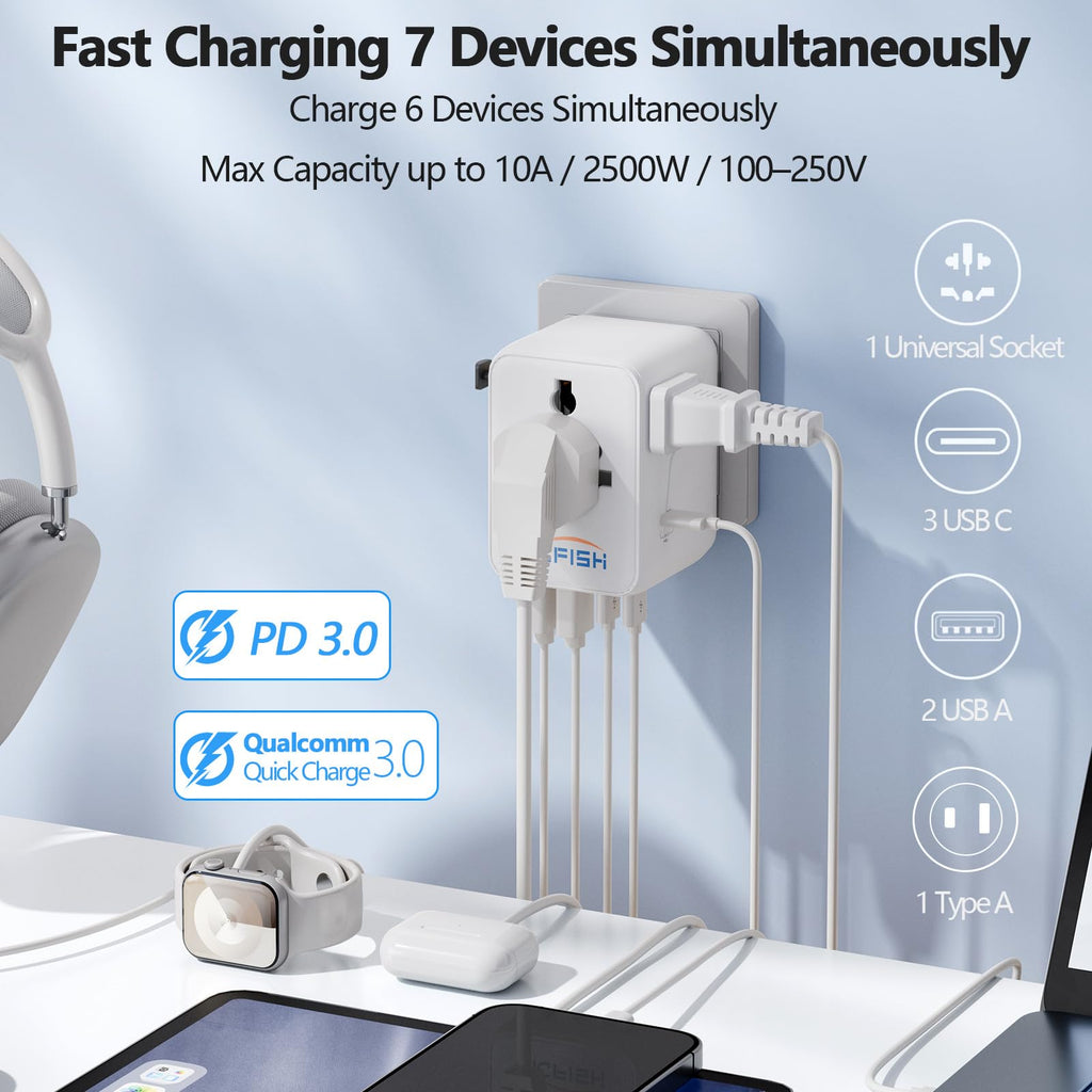 Bigfish Universal Travel Adapter, Travel Plug Adapter Worldwide