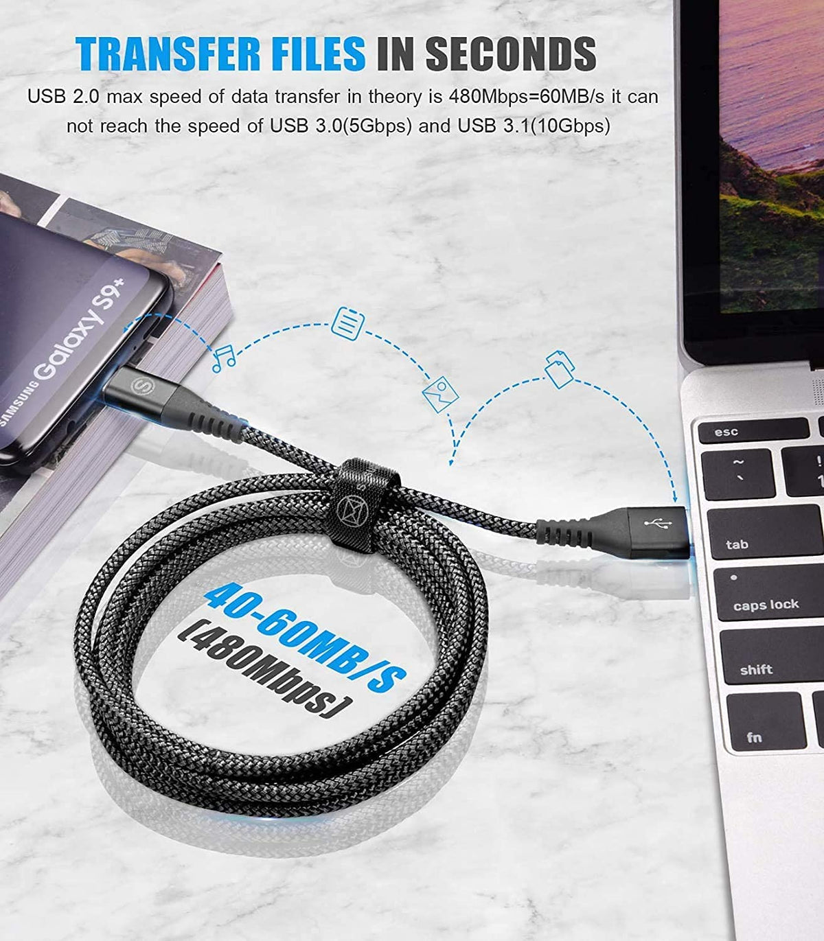 2-Pack 1M USB C Cable 3.1A Fast Car Charger Cable Compatible for iPhone 17 air 16 15 Plus Pro Max, Samsung Flip/Fold 7 6 5 4 3 S26 S25 S24 S10 S20 S21 S22 S23 A16/15/14/13/12 A35/A34 A56/55/54, Pixel