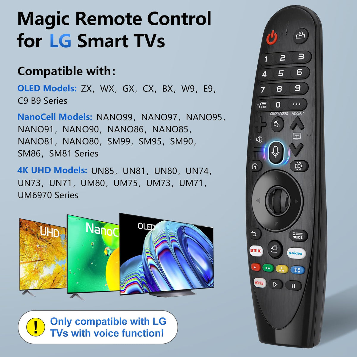 Universal for Hisense TV Remote Replacement