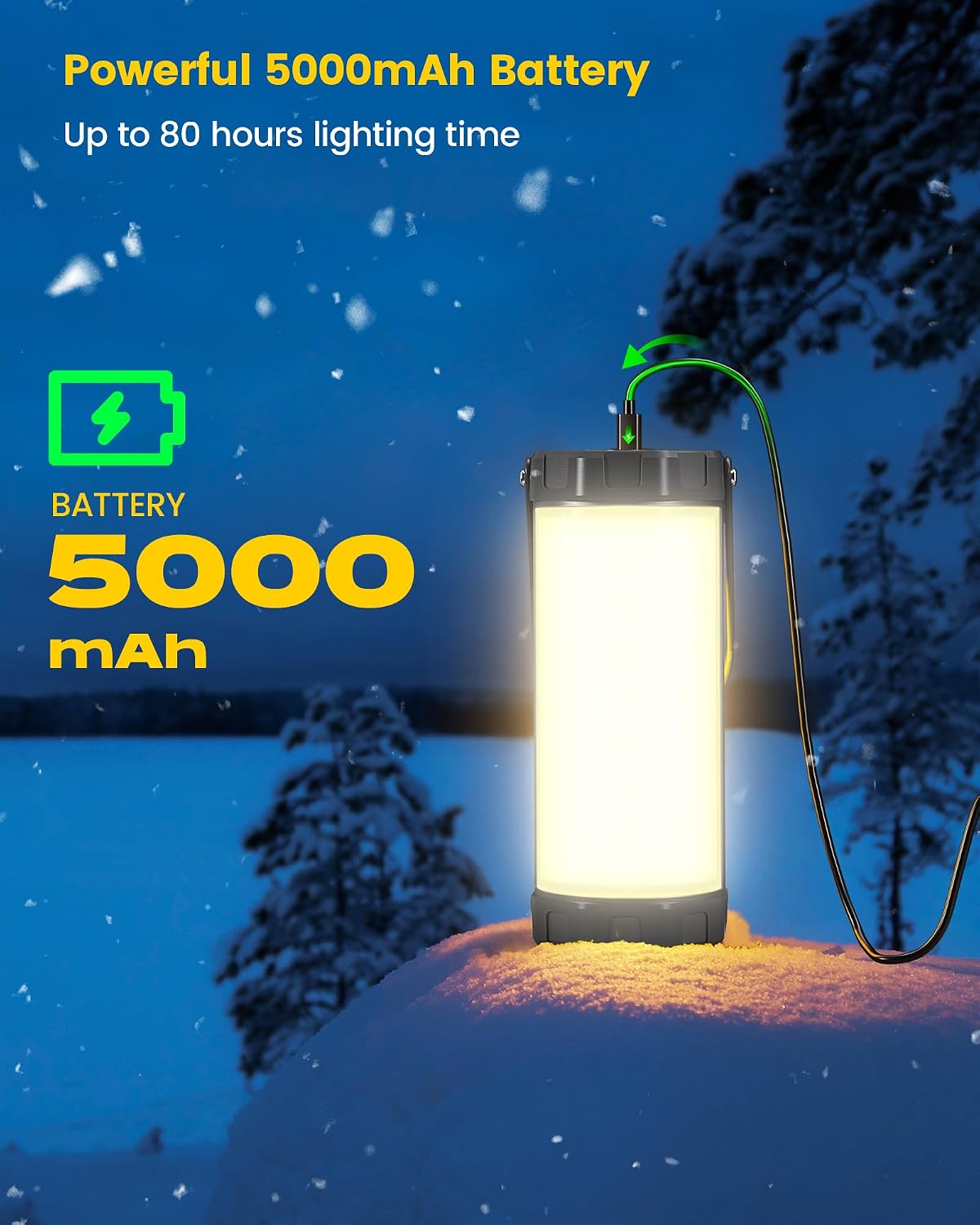 Glocusent Survival Camping Light, 1200LM Brightness Camping Lantern, 80Hrs Runtime & Rechargeable, IP68 Waterproof, 5 Levels & SOS, Compact Camping Lights for Tents, Hiking, Blackout, Hurricane