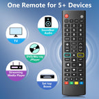 Replacement for Apple-TV-4K-Remote, Remote Control for Apple TV 4K/HD