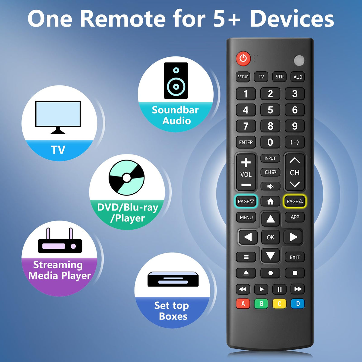 Replacement for Apple-TV-4K-Remote, Remote Control for Apple TV 4K/HD