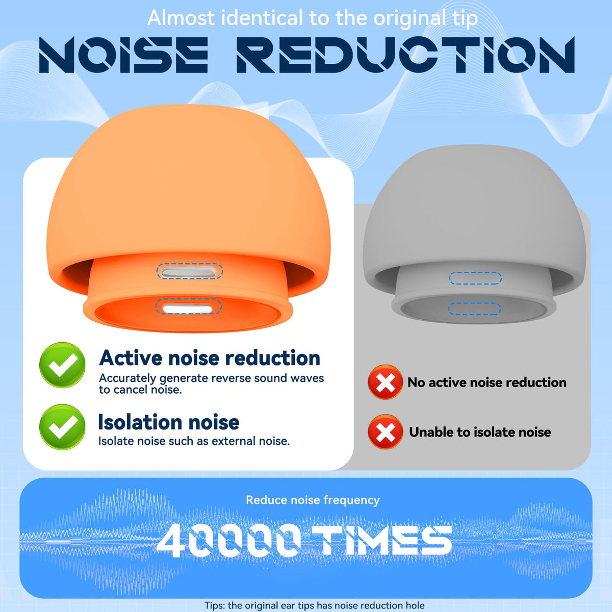 Inesore 4 Pairs Replacement Ear Tips for AirPods Pro 2nd/1st (White)
