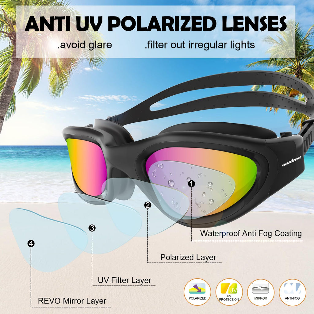 Winline Adult Swimming Goggles,Open Water Goggles Swimming Anti Fog UV Protection No Leakage Clear Vision Easy to Adjust for Adults Men Women Teenagers