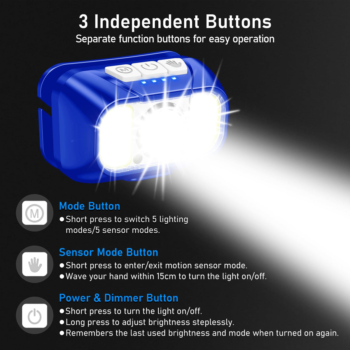 Blukar 2026 Gen 2 Head Torch Rechargeable, Super Bright Headlamp-10 Modes