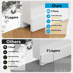Silicone Seal Door Strip Bottom - 8M/26ft (W: 35MM) Silicone Sealing Sticker Self Adhesive Weather Stripping for Gaps of House, Glass Shower, Window and Door, Weatherproof Soundproof Insect Proof
