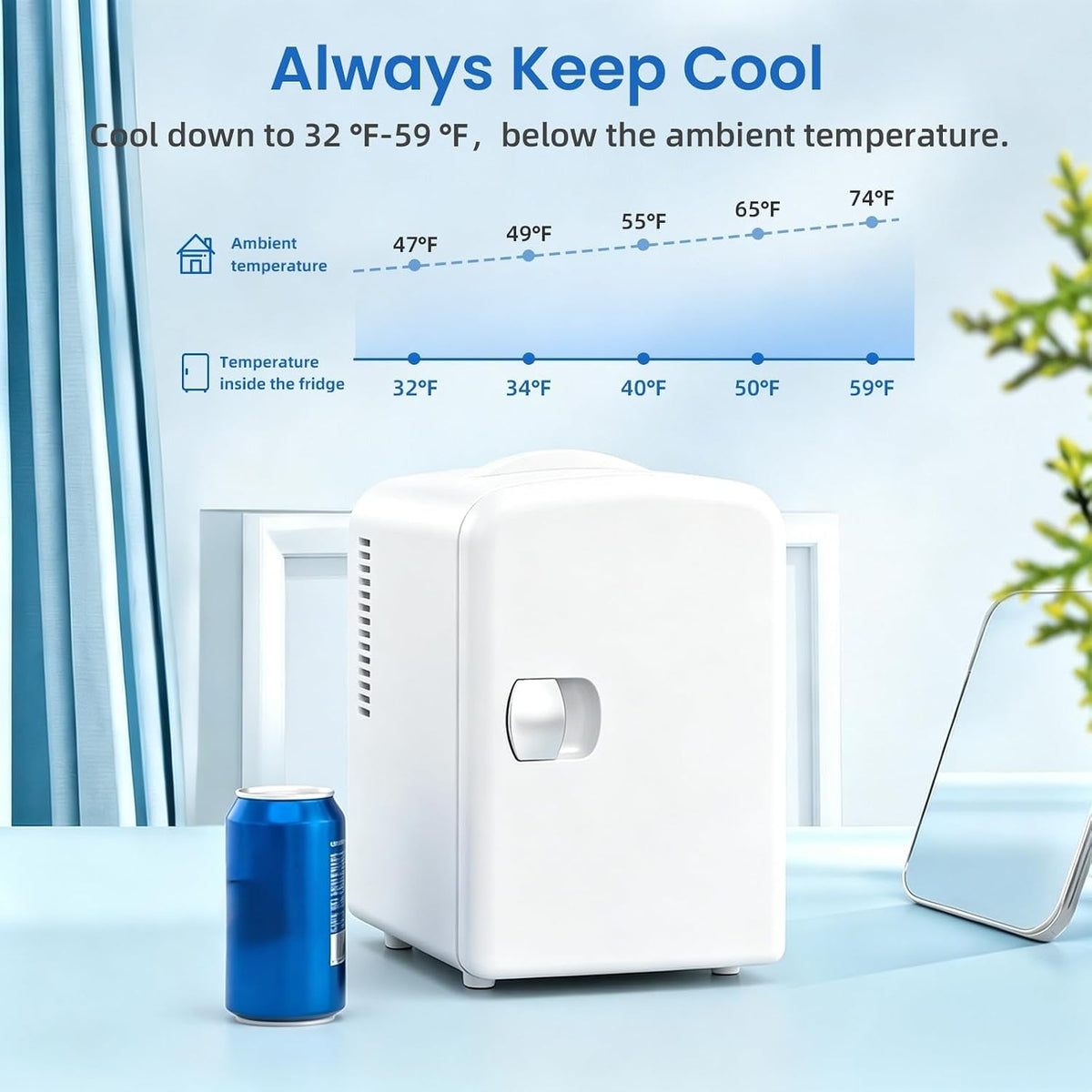 Antarctic Star Compact Refrigerator, Portable Mini Fridge, Skin Care 4L Capacity/6 Cans, for Bedroom, Car, Office & Dorm, Small Cooler for Cosmetics, Beverage and Food, White