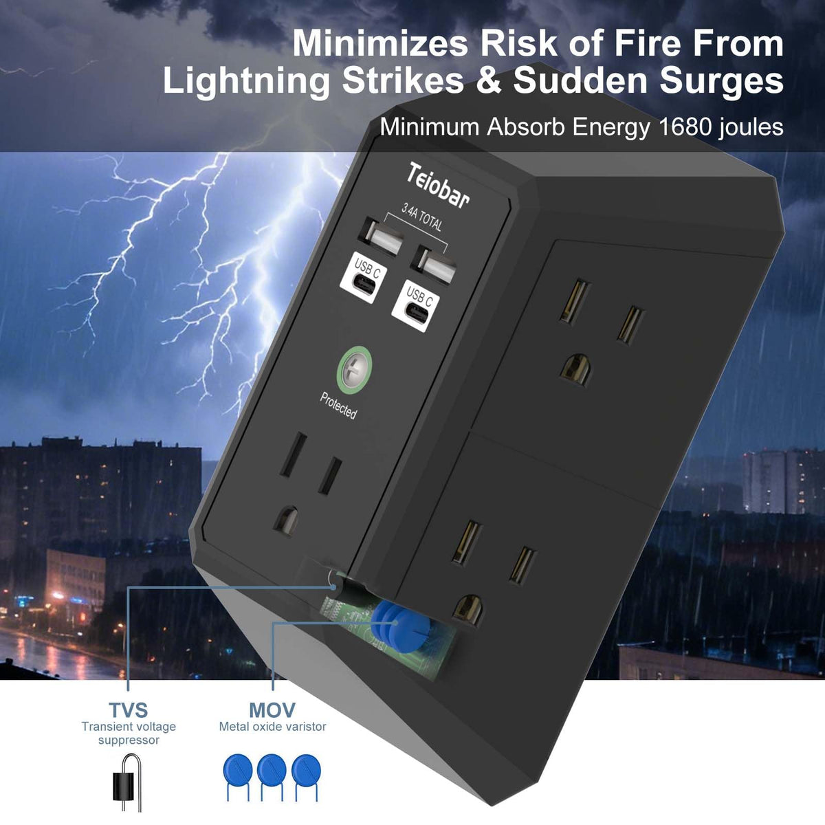 Multi Plug Wall Outlet Surge Protector with 6-Outlet & 4 USB Ports(2USB-C)