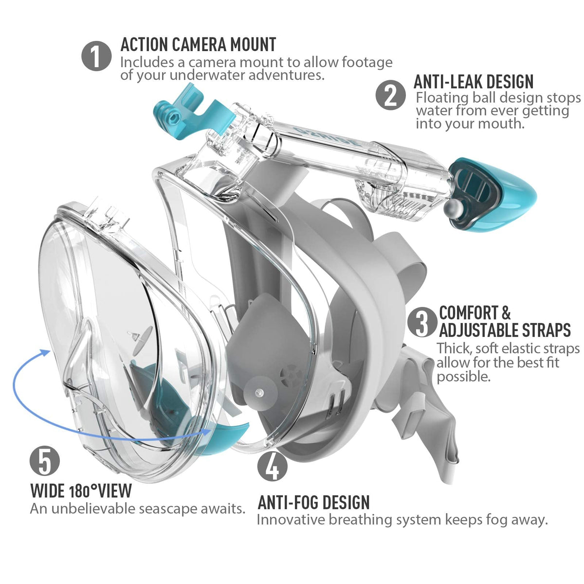 G2RISE SN01 Full Face Snorkel Mask with Detachable Camera Mount, Anti-Fog and Foldable Design, Advanced Breathing System for a Safe Adults/Kids Snorkeling Experience