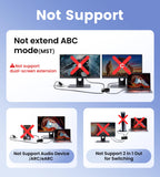 avedio links 4K@60Hz HDMI Splitter 1 in 2 out, Mirror Same Screen Only
