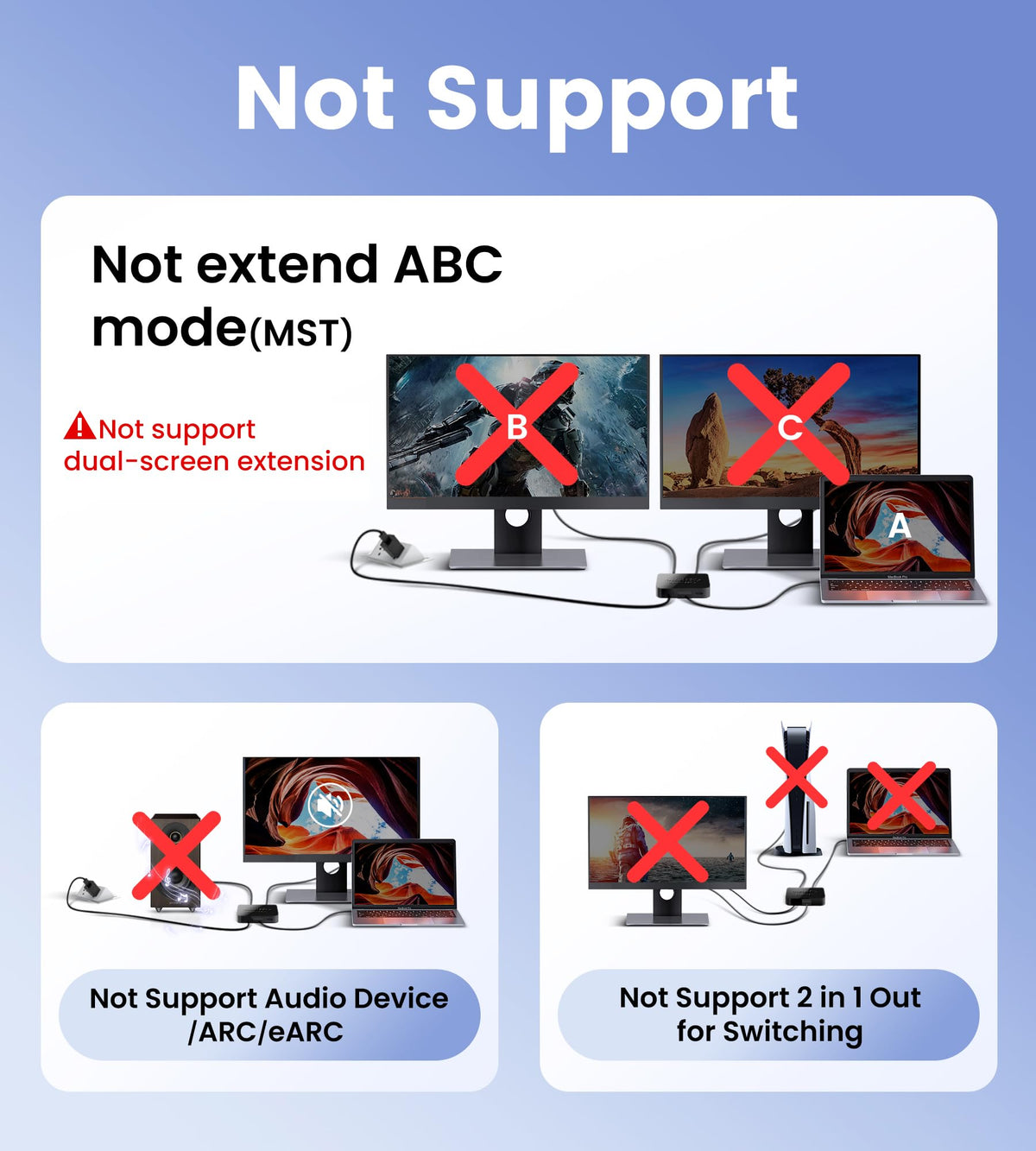 avedio links 4K@60Hz HDMI Splitter 1 in 2 out, Mirror Same Screen Only