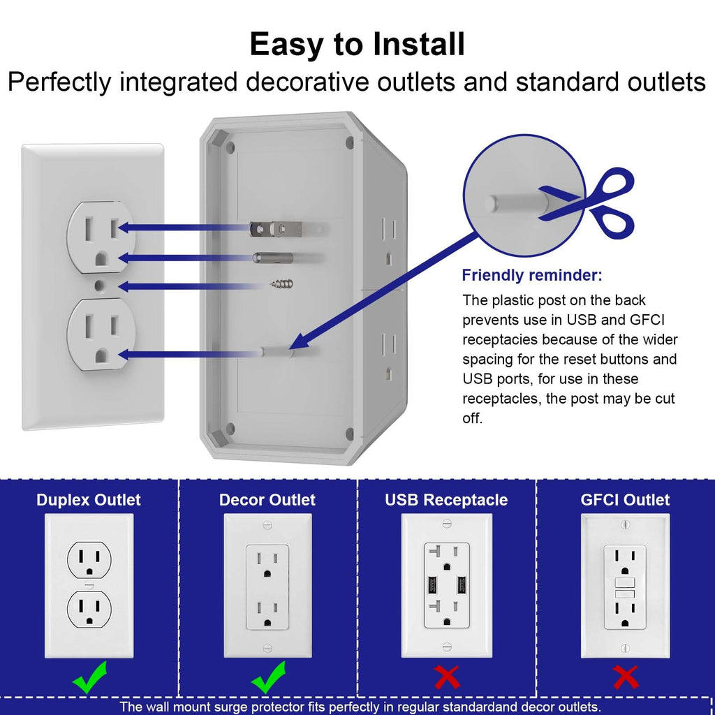 Multi Plug Wall Outlet Surge Protector with 6-Outlet & 4 USB Ports(2USB-C)