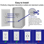 Multi Plug Wall Outlet Surge Protector with 6-Outlet & 4 USB Ports(2USB-C)