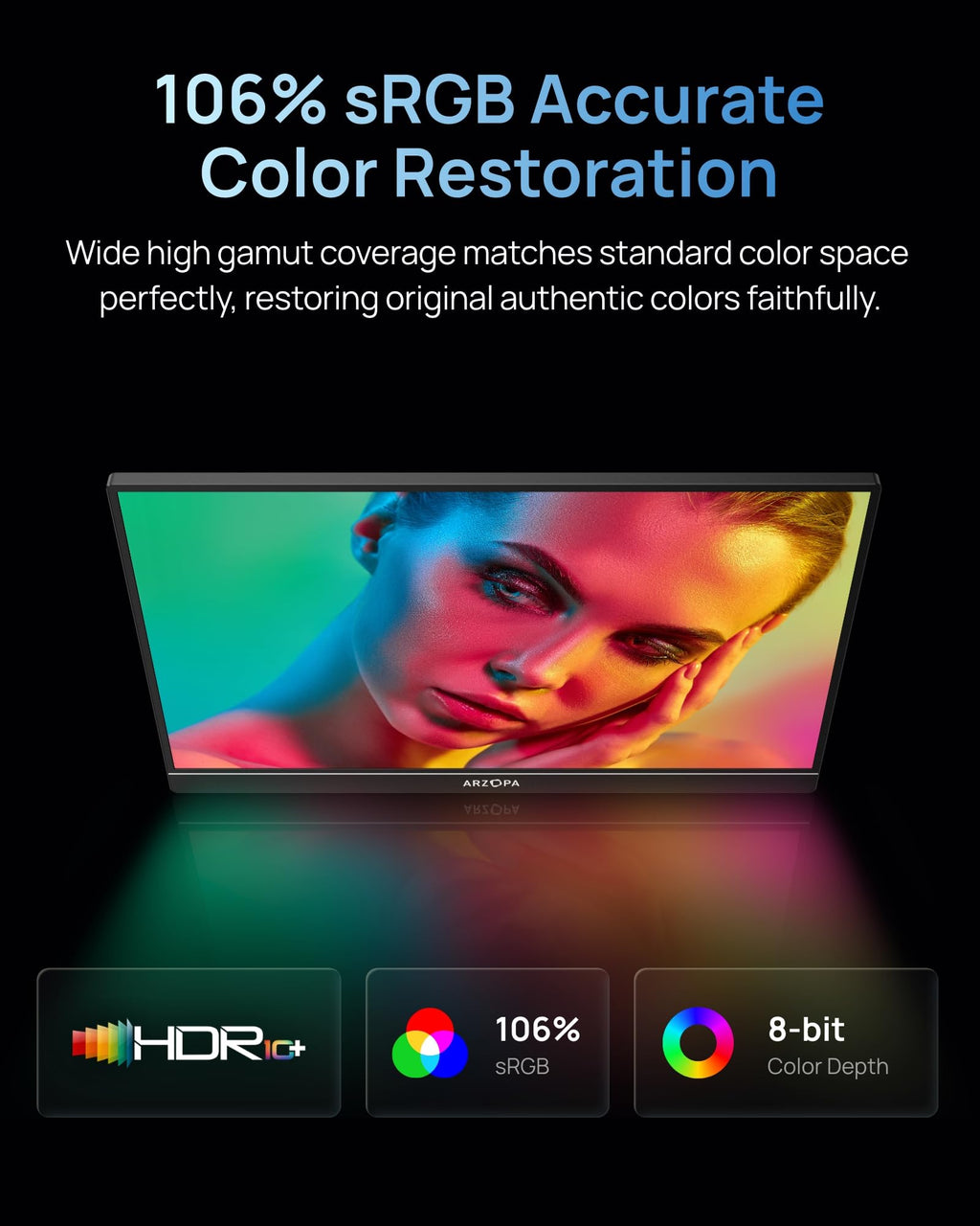 ARZOPA Portable Monitor 15.6" 1920×1080 FHD IPS Portable Monitor for Laptop with Kickstand, Ultra-Slim Second Screen for Laptop/PC/Mac/PS3/4/5/Xbox - USB C & HDMI Connectivity - A1