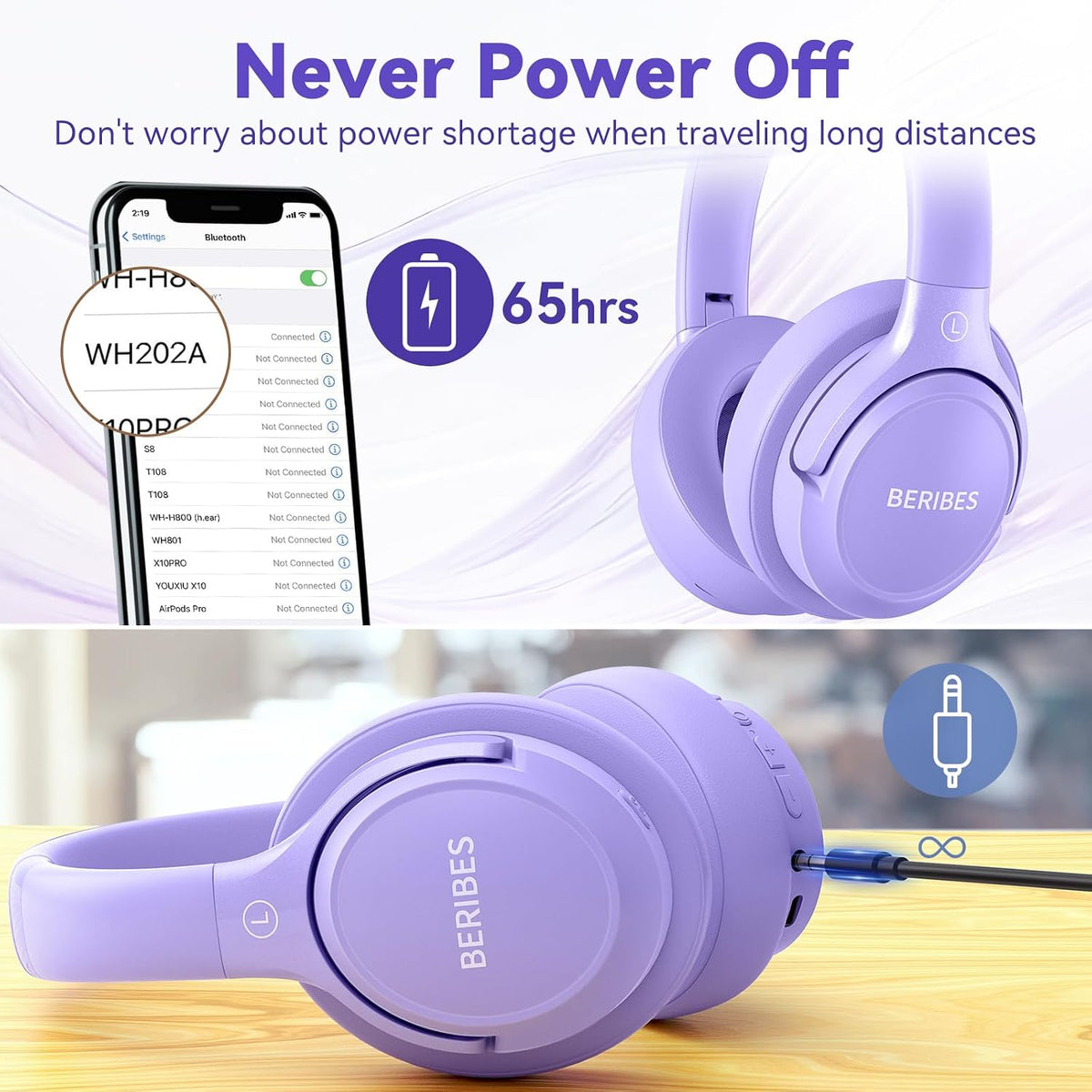 BERIBES Bluetooth Headphones Over Ear Wireless HiFi Stereo Headsets 65H 6EQ