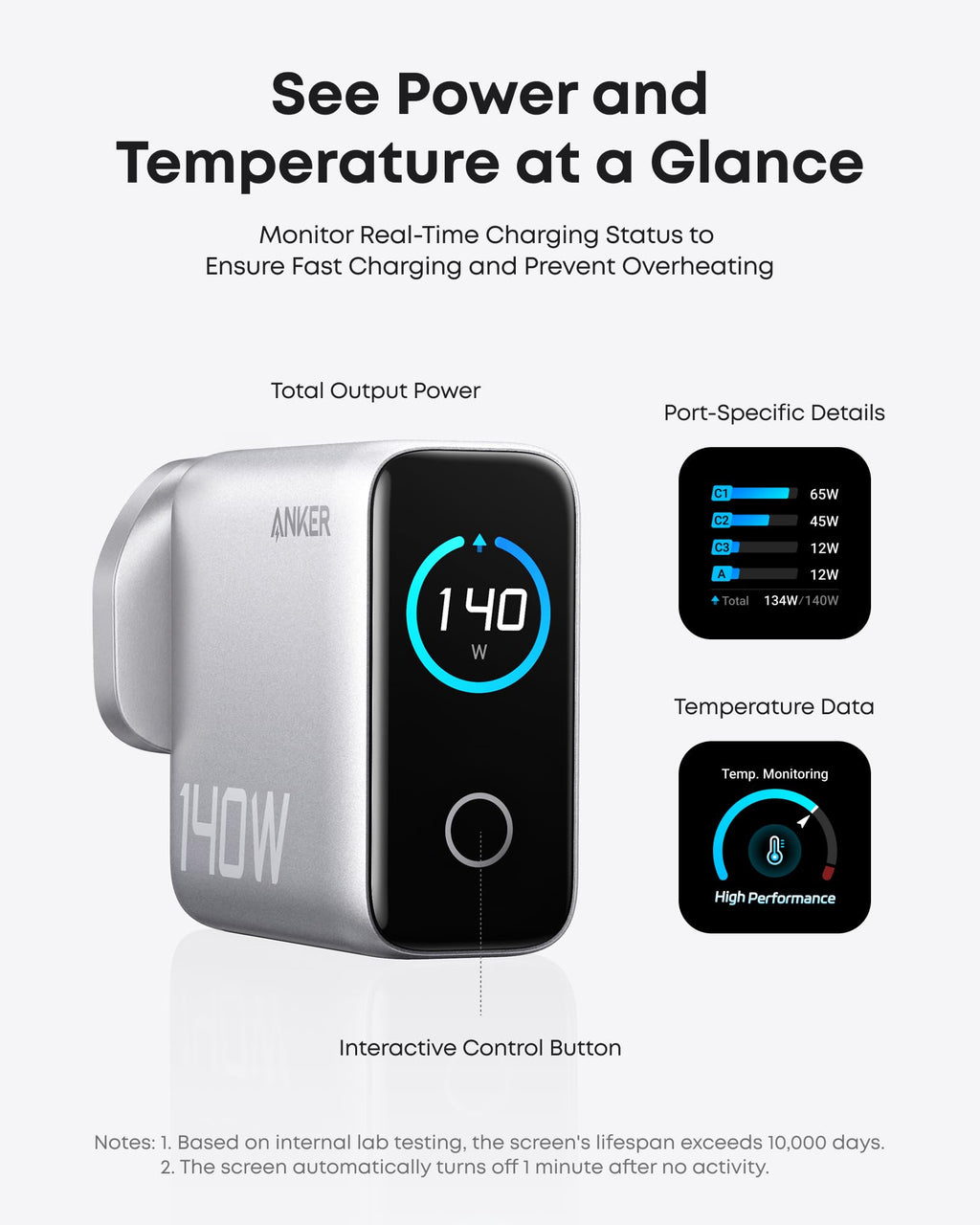 Anker 140W GaN USB C Foldable Plug, Fast Charger for iPhone 18 Pro Max