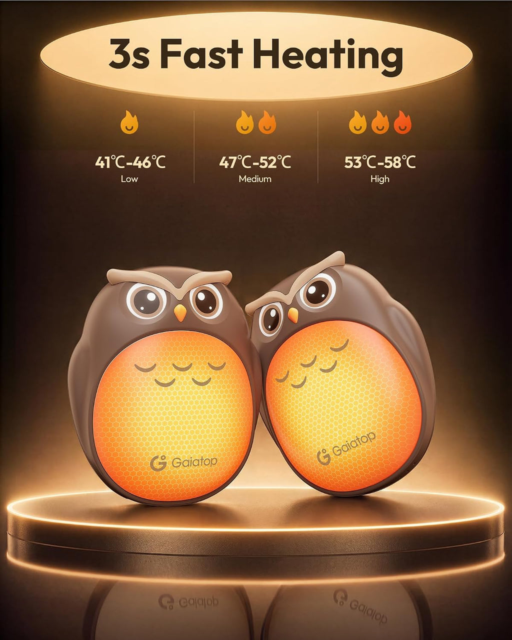 Gaiatop Rechargeable Hand Warmers 2 Pack, Cute Owl Handwarmers
