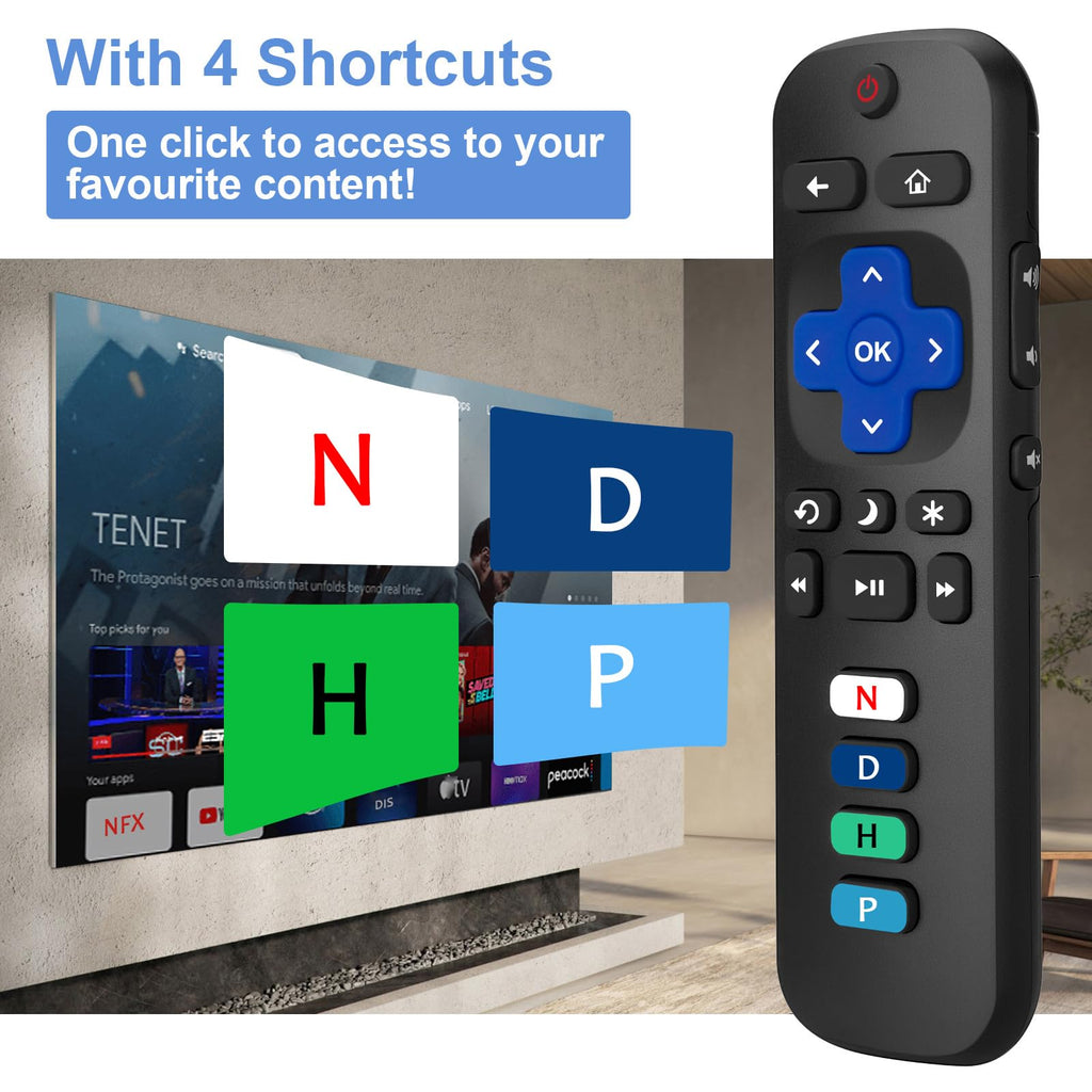 Replacement for Apple-TV-4K-Remote, Remote Control for Apple TV 4K/HD