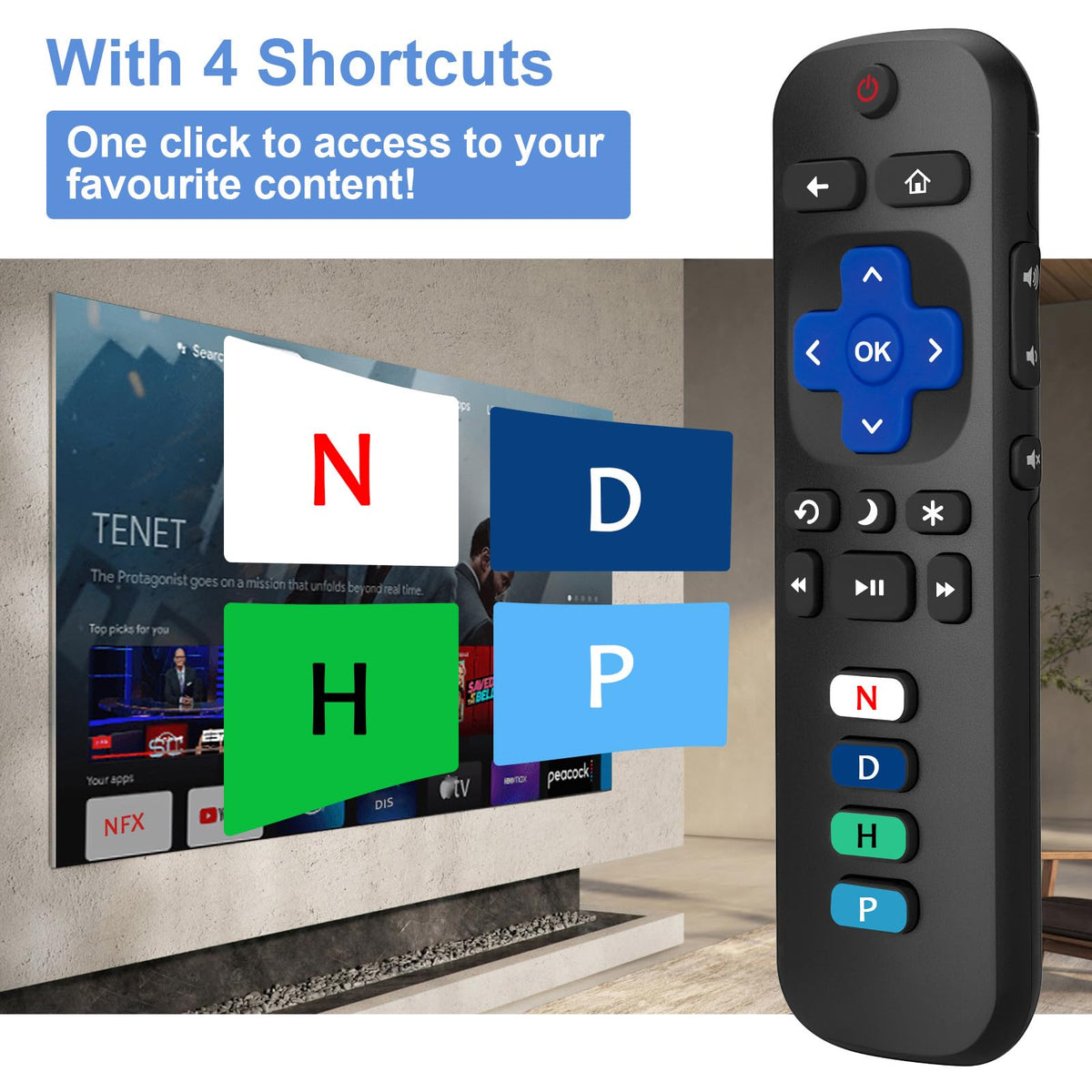 Replacement for Apple-TV-4K-Remote, Remote Control for Apple TV 4K/HD