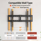IWORBOARD 24 32 40 42 inch Fixed TV Monitor Wall Mount for 14-42 inch LED LCD Screen,Low Profile Small RV TV Mount, Easy Slim Flat Wall Bracket, Max VESA 200x200mm, 66lbs, Single Stud