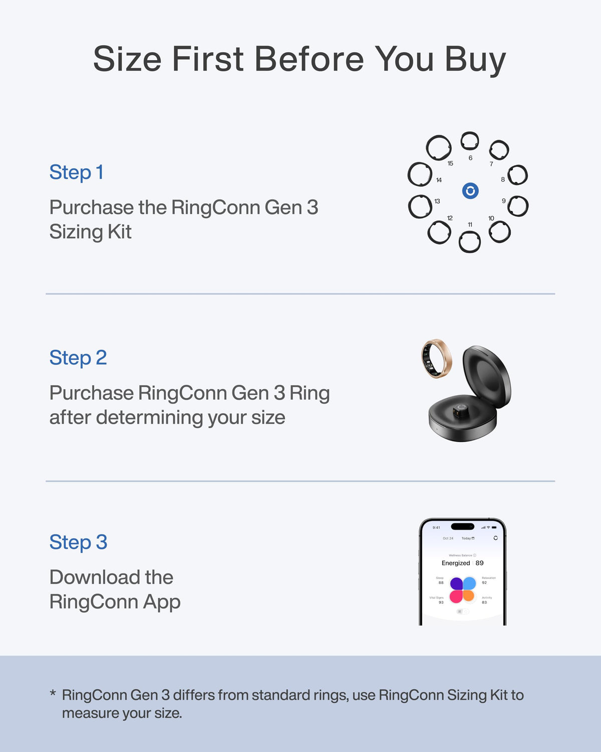 RingConn Gen 3 Smart Ring - Vascular Trends(Size 11, Matte Black)