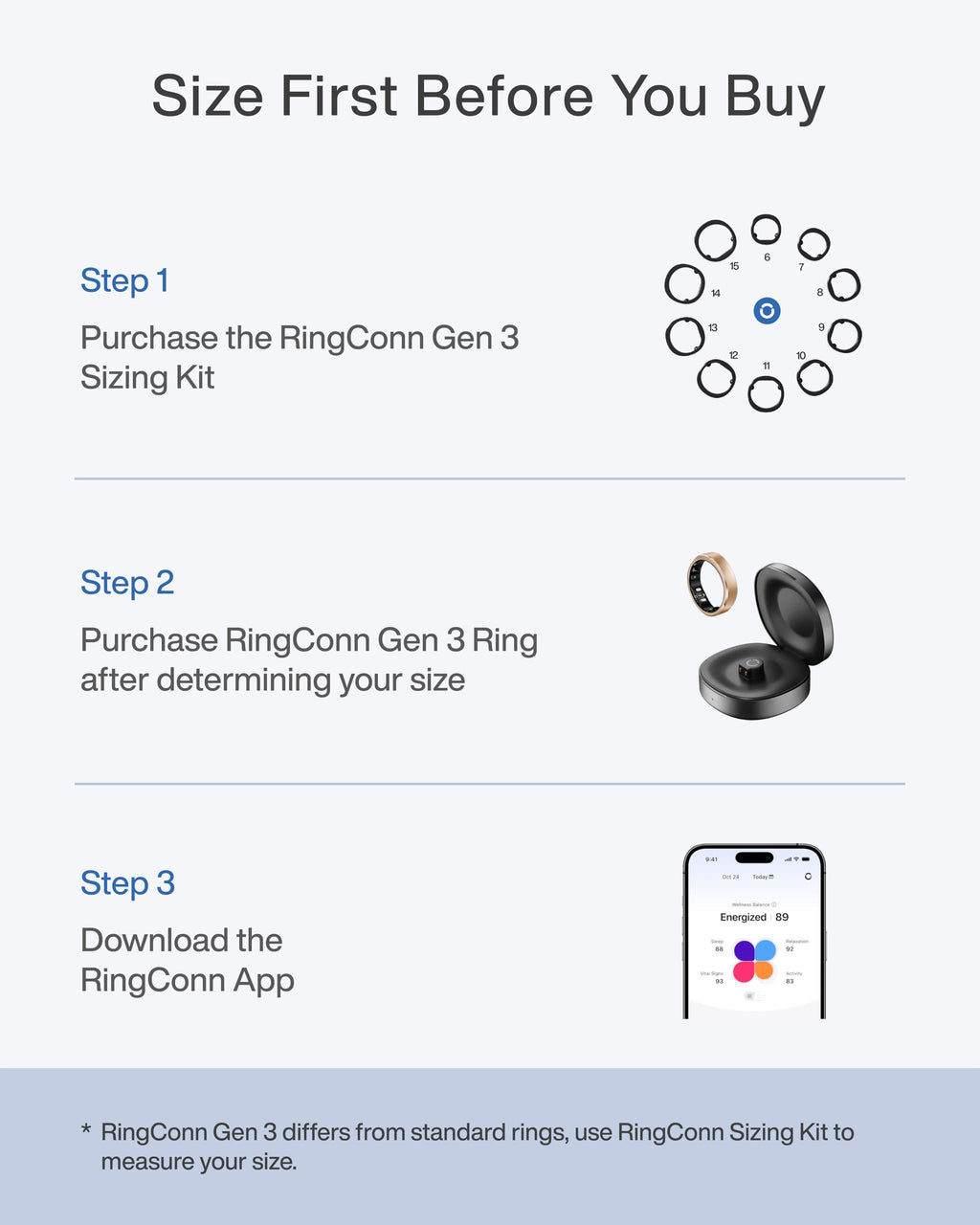 RingConn Gen 3 Smart Ring - Vascular Trends(Size 11, Matte Black)