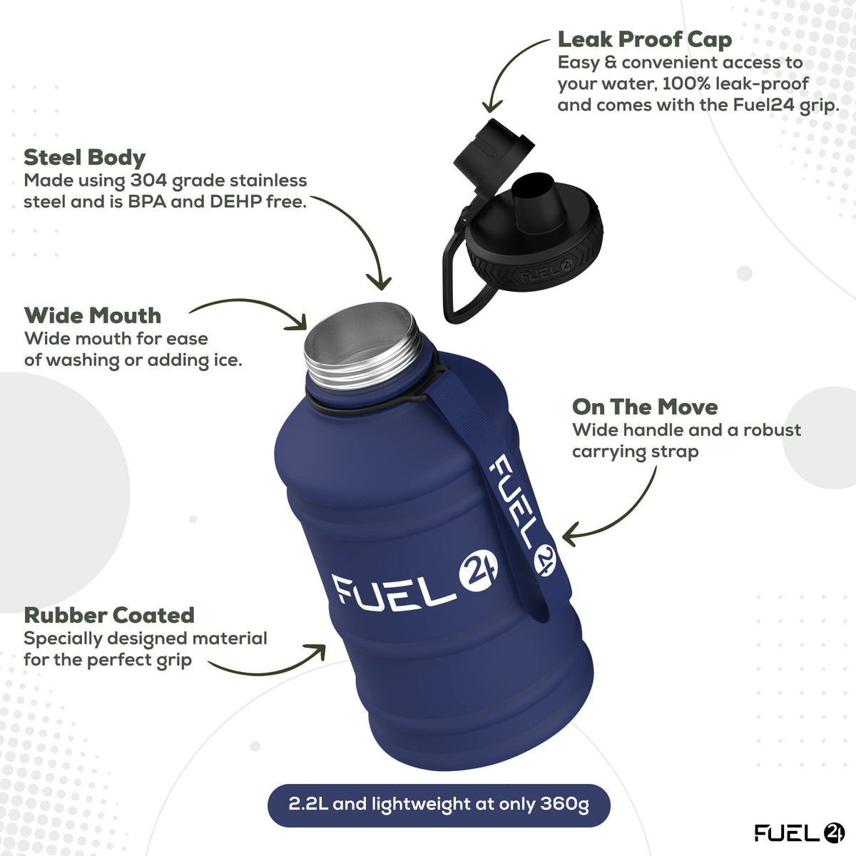 Fuel24 Stainless Steel Jug - 1.3 or 2.2 Litre Water Bottle - Extra Strong, BPA Free, Leak Proof - Large Gym Sports Bottle, 1.3L, 2.2L, Metal Bottle - Colour Options