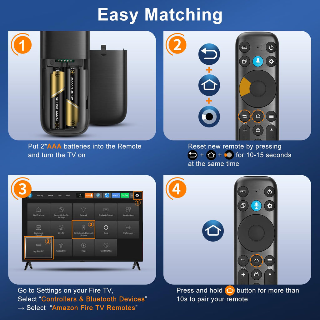 Only for TCL Google TV Remote Control Replacement, Responsive, No Setup
