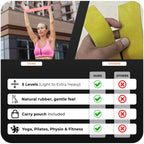 Active 100 Resistance Bands, Set of 5 Different Levels, Exercise Band for Home Gym, Training and Yoga with Carrying Bag