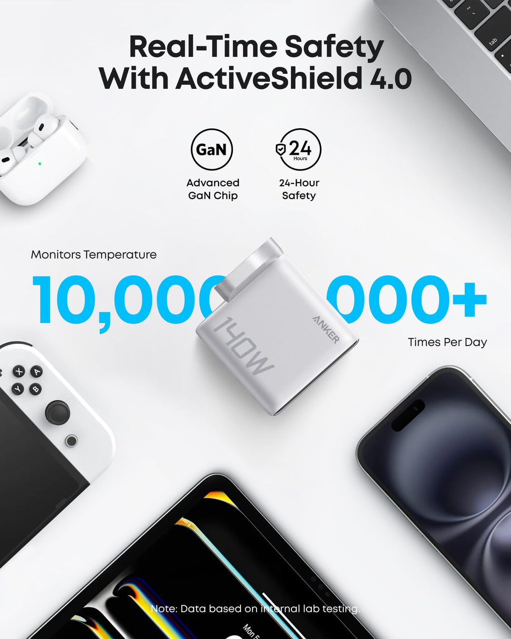 Anker 140W GaN USB C Foldable Plug, Fast Charger for iPhone 18 Pro Max