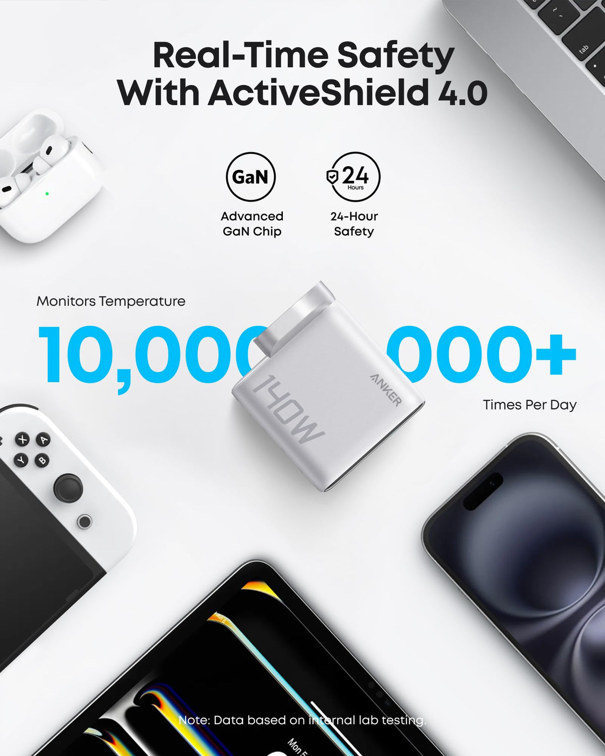 Anker 140W GaN USB C Foldable Plug, Fast Charger for iPhone 18 Pro Max