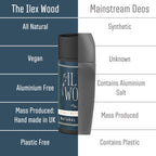 The Ilex Wood Natural Deodorant Stick - Ylang Ylang & Cedarwood - 70ml