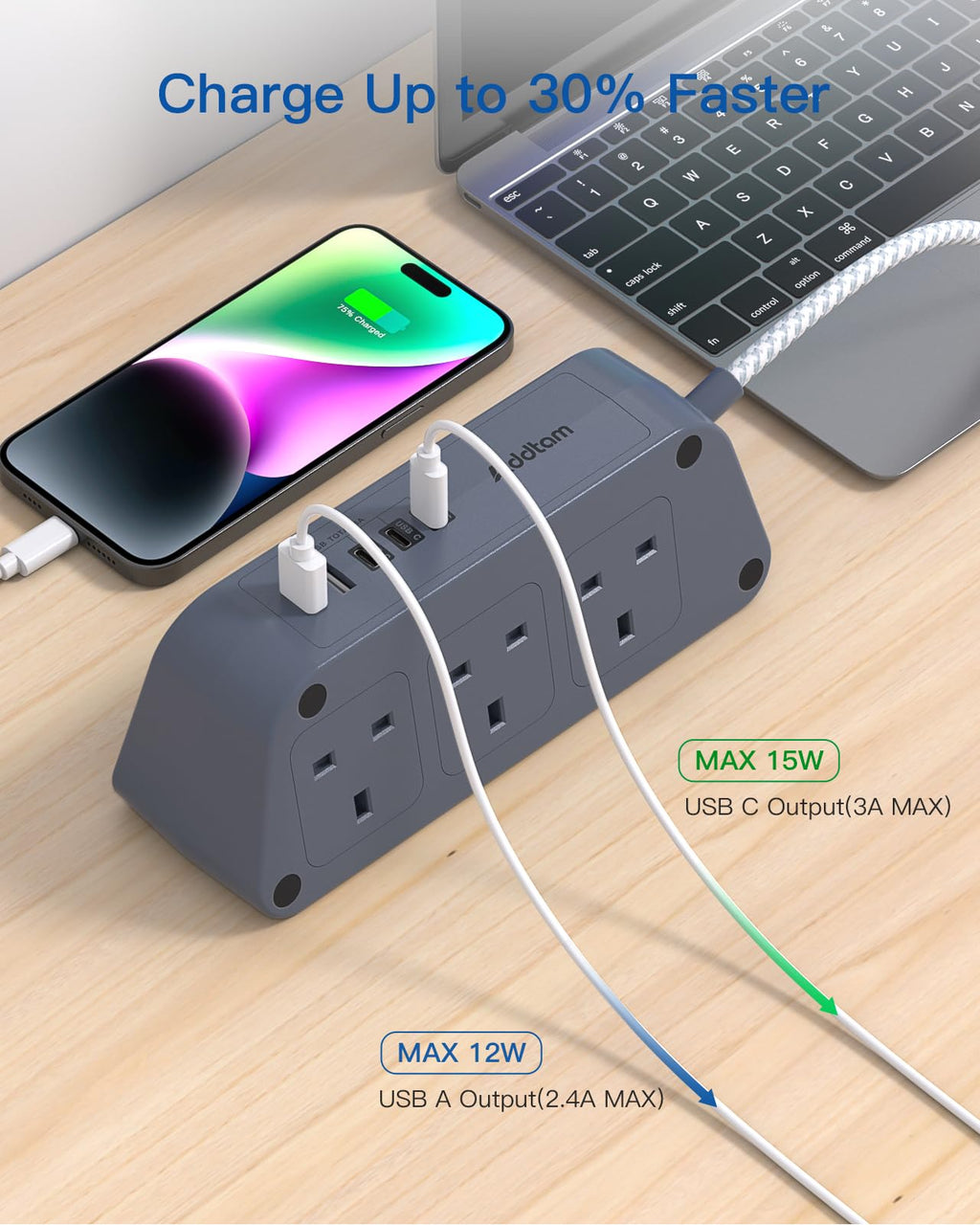Extension Lead with USB Slots, 6 Way Outlets 5 USB (5A, 3 USB- C Port),1.6M