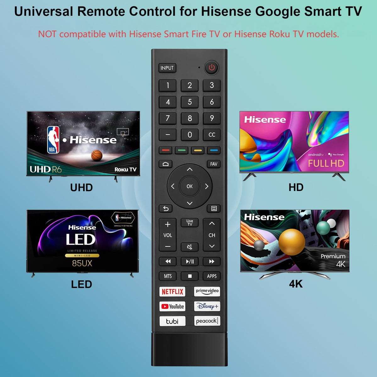 2-Pack Replacement Remote for Roku TV, Compatible with TCL, Onn, Hisense, Sharp, Philips, RCA, Insignia and Other Roku TVs, No Setup Required