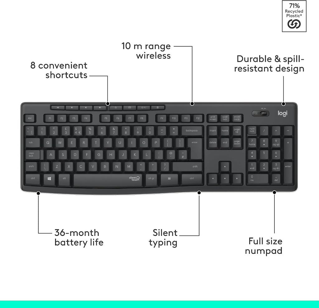 Logitech MK295 Silent Wireless Mouse & Keyboard Combo