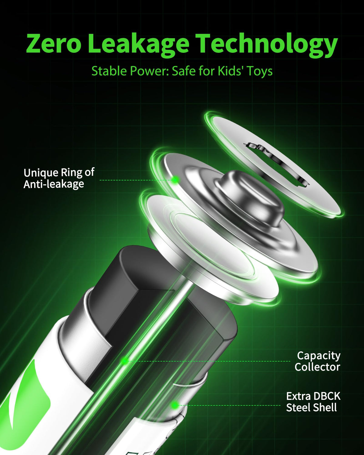 EBL AA Rechargeable Batteries 2800mAh 8-Pack 1.2V Ni-MH Battery